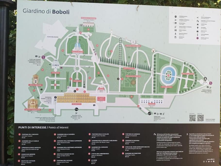 * * * * * Casa Vista Boboli Nel Cuore Di Firenze Zewnętrze zdjęcie